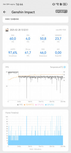  Huawei Mate 70 Pro:  !