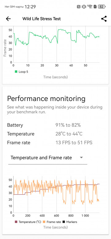  Huawei Mate 70 Pro:  !