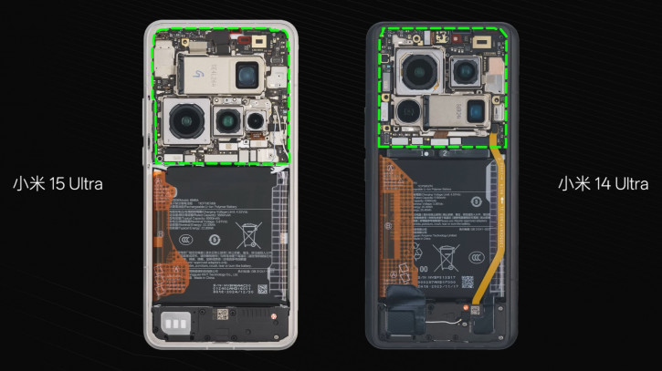 Xiaomi 15 Ultra    :  ?