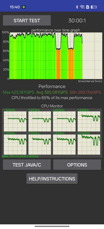Обзор OPPO Reno15 5G: смартфон, который вернет вас в начало 2000-х
