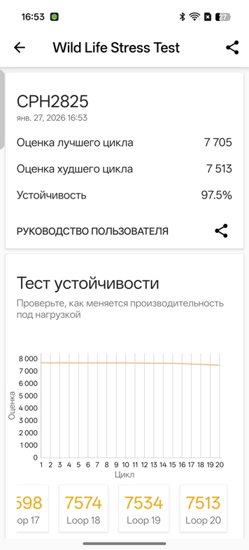 Обзор OPPO Reno15 5G: смартфон, который вернет вас в начало 2000-х