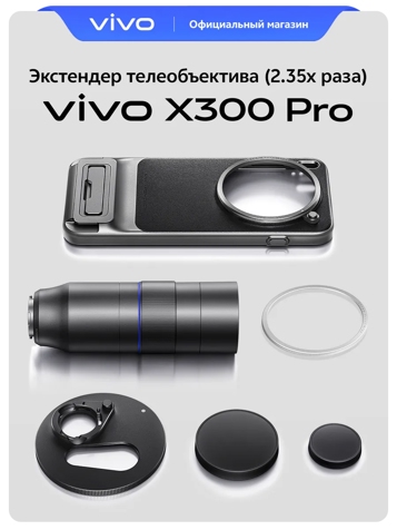 Фоточехол и съёмный объектив для Vivo X300 Pro появились в России: цены
