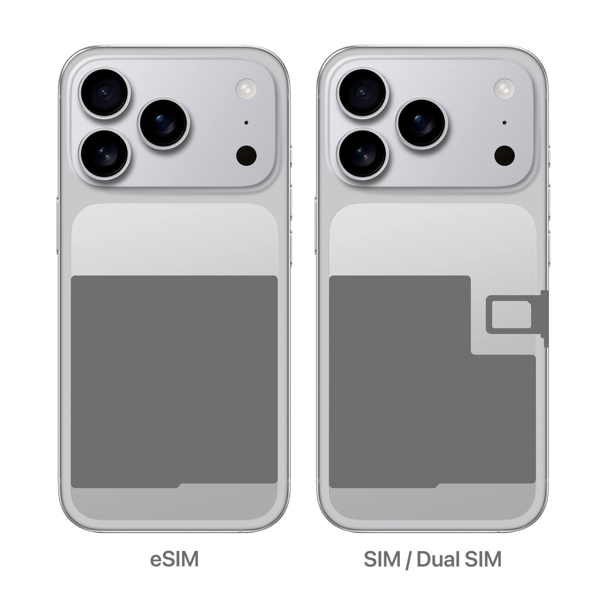 iPhone 18 Pro Max для Китая тоже получит батарею меньше, чем в других странах