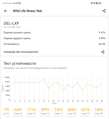 Обзор Huawei Mate X7: раскладушка на каждый день