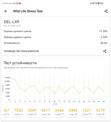 Обзор Huawei Mate X7: раскладушка на каждый день
