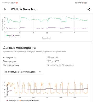 Обзор Huawei Mate X7: раскладушка на каждый день