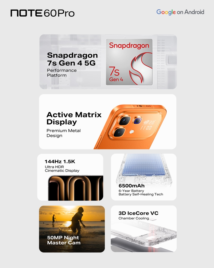 Infinix Note 60 Pro раскрыт тизерами и замечен в магазине (цена)