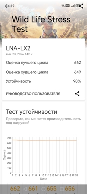 Обзор Honor X8d: большие батареи добрались до бюджеток!