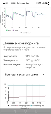 Обзор Honor X8d: большие батареи добрались до бюджеток!