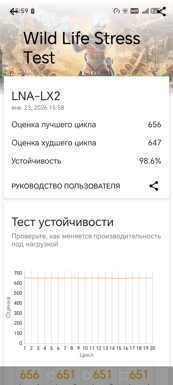 Обзор Honor X8d: большие батареи добрались до бюджеток!