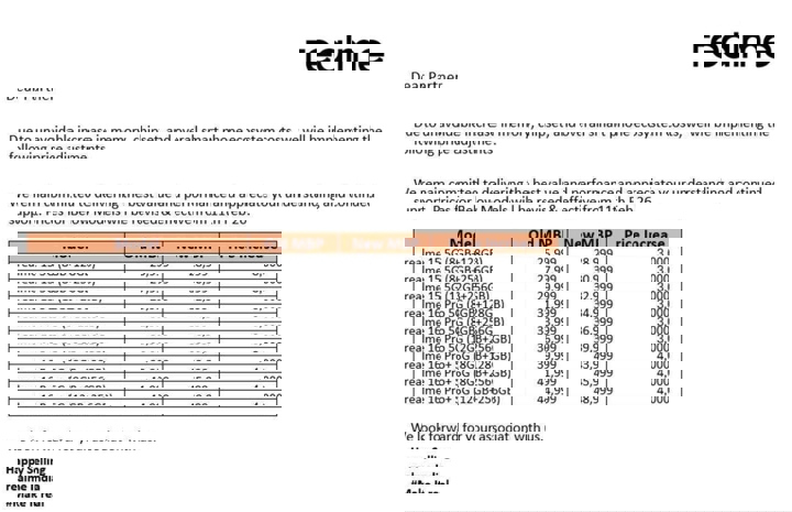 Realme уведомляет магазины о повышении цен на смартфоны