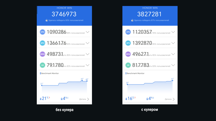 Обзор Honor WIN: флагман на стероидах