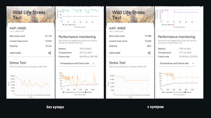 Обзор Honor WIN: флагман на стероидах