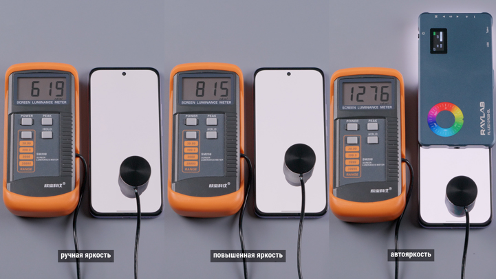 Обзор Realme C85 Pro: убийца Nokia 3310