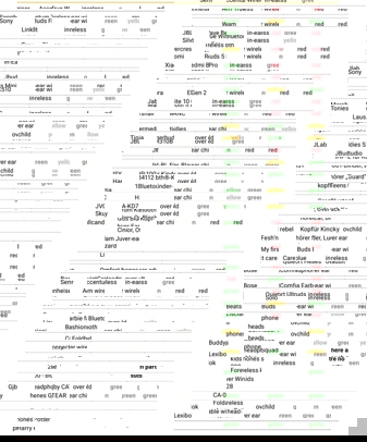 100% наушников на прилавках – химически опасны для здоровья