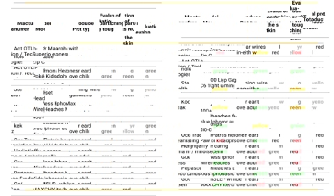 100% наушников на прилавках – химически опасны для здоровья