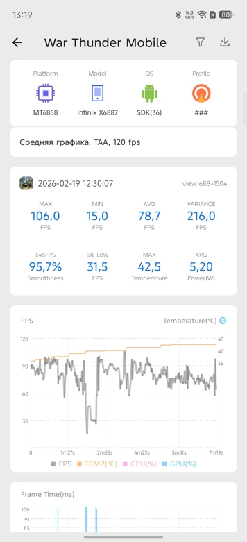 Обзор Infinix Note Edge: ответ Samsung S6 Edge 10 лет спустя