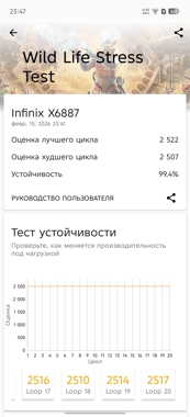 Обзор Infinix Note Edge: ответ Samsung S6 Edge 10 лет спустя