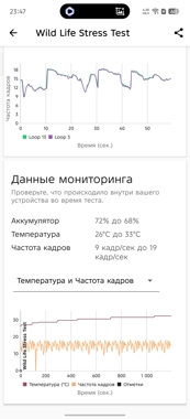 Обзор Infinix Note Edge: ответ Samsung S6 Edge 10 лет спустя