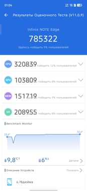 Обзор Infinix Note Edge: ответ Samsung S6 Edge 10 лет спустя