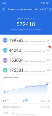 Обзор-сравнение Xiaomi Redmi Note 15, Note 15 Pro, Pro 5G и Pro+ 5G