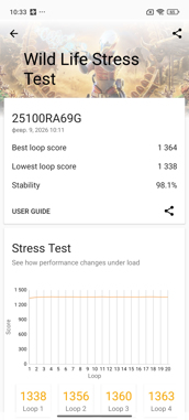 Обзор-сравнение Xiaomi Redmi Note 15, Note 15 Pro, Pro 5G и Pro+ 5G