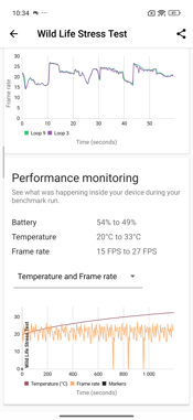 Обзор-сравнение Xiaomi Redmi Note 15, Note 15 Pro, Pro 5G и Pro+ 5G
