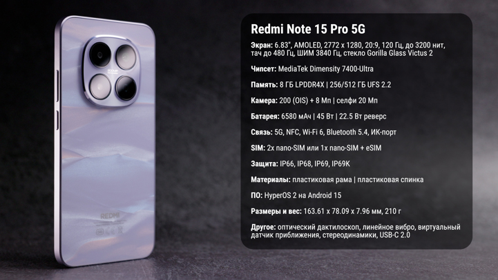 Обзор-сравнение Xiaomi Redmi Note 15, Note 15 Pro, Pro 5G и Pro+ 5G