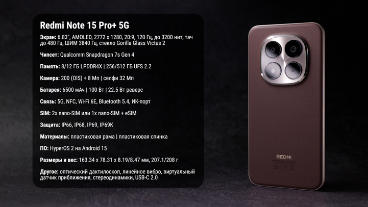 Обзор-сравнение Xiaomi Redmi Note 15, Note 15 Pro, Pro 5G и Pro+ 5G