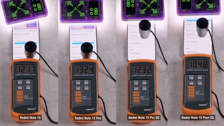 Обзор-сравнение Xiaomi Redmi Note 15, Note 15 Pro, Pro 5G и Pro+ 5G