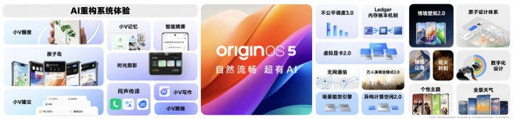 Анонс OriginOS 5 – обновлённый интерфейс и чудо-остров в море ИИ