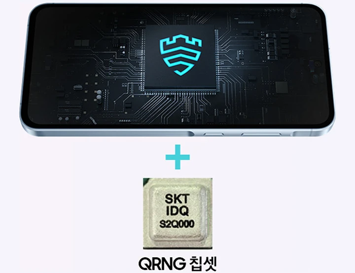 Анонс Samsung Galaxy Quantum 5: смартфон для генерации случайных чисел