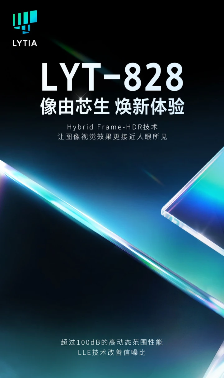 Анонс Sony LYT-828 – самая передовая камера для будущих фотофлагманов