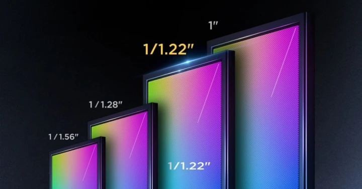 Дождались! Образцы 1" камеры OmniVision уже тестируются