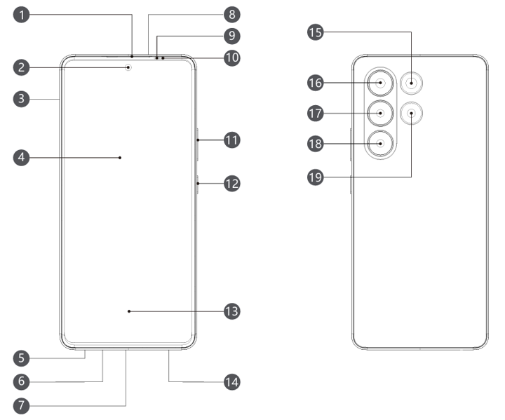 Dreame Smartphone E1: основные характеристики первого смартфона Dreame
