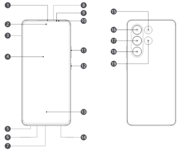 Dreame Smartphone E1: основные характеристики первого смартфона Dreame
