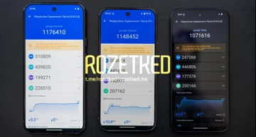 Google Pixel 9, 9 Pro и 9 Pro XL протестировали в AnTuTu (детали)