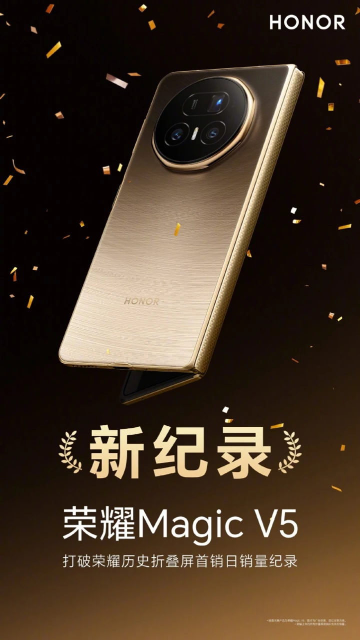 Honor Magic V5 побил рекорды продаж первого дня