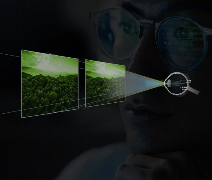 Honor представила ИИ-технологии распознания дипфейков и защиты зрения