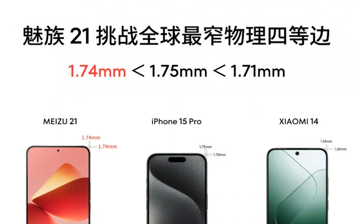 Идеал! Meizu 21 и его супер-рамки показали на официальном постере