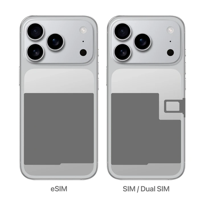 iPhone 18 Pro Max для Китая тоже получит батарею меньше, чем в других странах