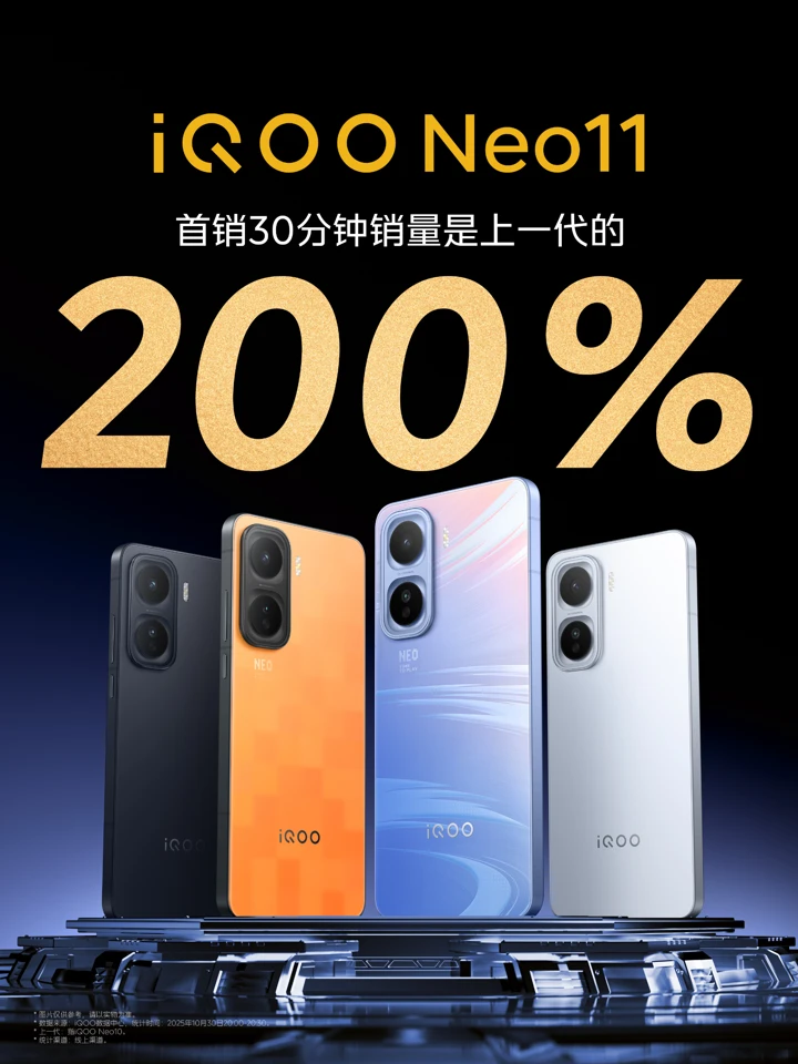 iQOO Neo 11 блестяще стартовал в Китае: первые показатели продаж