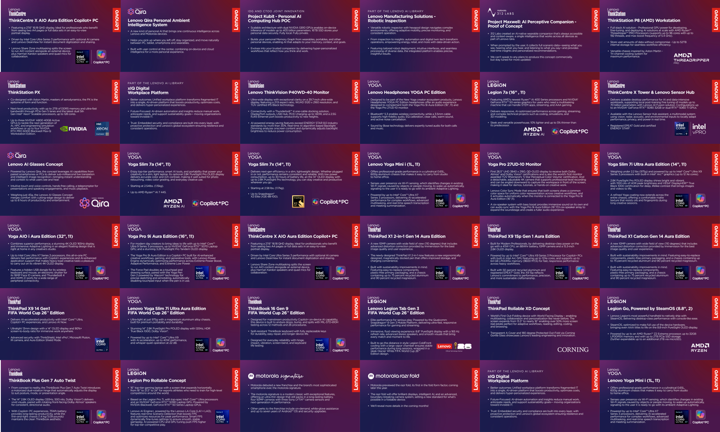 Lenovo представит 33 новинки послезавтра: коротко о каждой