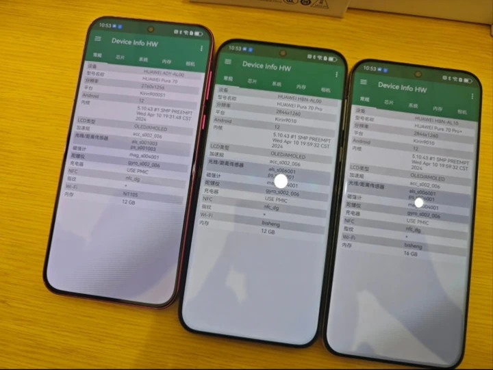 Новые Kirin 9010 и 9000S1 – это ухудшенные 9000s? Первые тесты