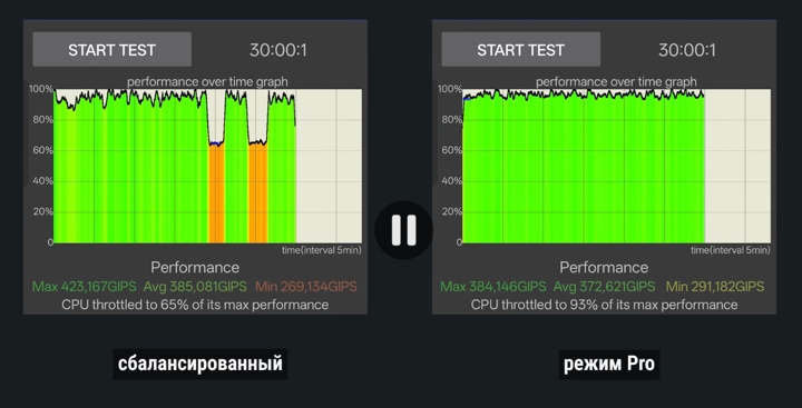 Обзор OPPO Reno 15 5G: интересный и приятный смартфон