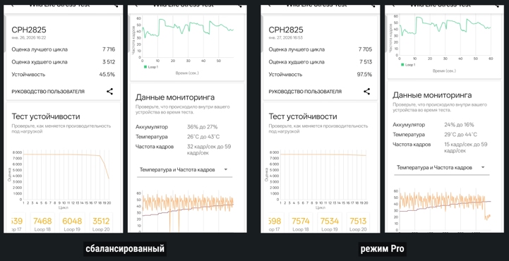 Обзор OPPO Reno 15 5G: интересный и приятный смартфон