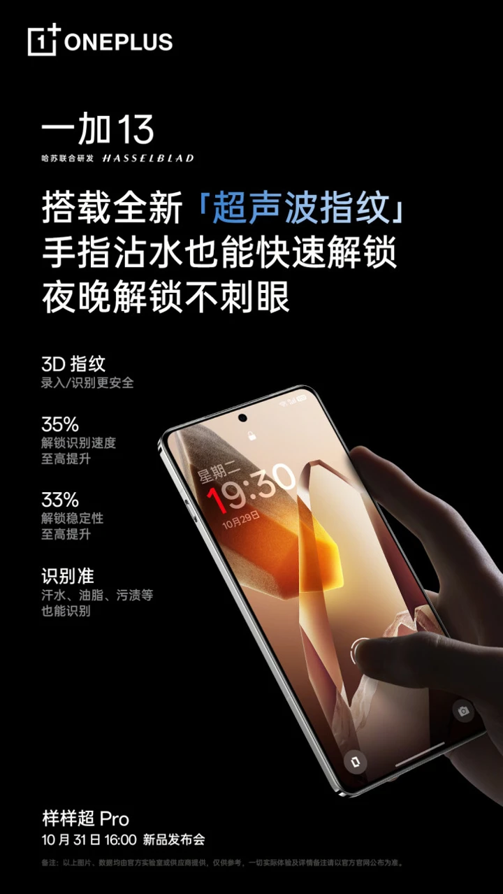 Официально: 4 преимущества ультразвукового сканера пальца в OnePlus 13