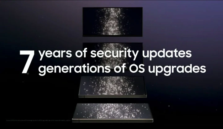 Официально: Samsung Galaxy S24 "царскую" поддержку уровня Pixel