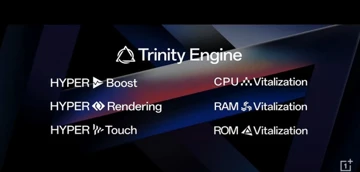 OnePlus признала ошибку в характеристиках OnePlus 12R и объяснила ее