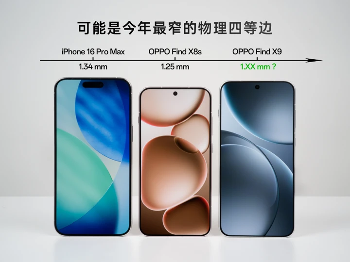 OPPO сравнила экранные рамки Find X9 с Find X8 и iPhone 16 Pro Max